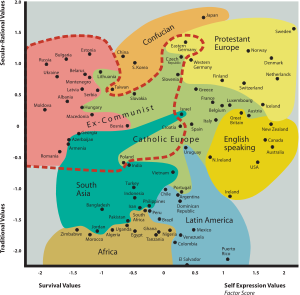 English: An Inglehart-Welzel Cultural Map of t...