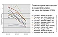 Vignette pour la version du 28 août 2012 à 15:55