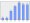 Evolucion de la populacion 1962-2008