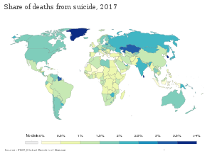 Share of deaths from suicide, 2017[204]