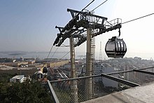 Gondolas operating between Américo Brum and Gamboa stations.