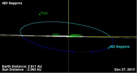 Орбита астероида 483 (наклон).png