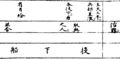 於 2019年7月11日 (四) 17:59 版本的縮圖