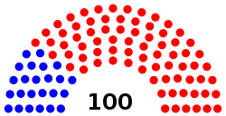 Палата представителей штата Арканзас (76 республиканцев, 24 демократа) .svg