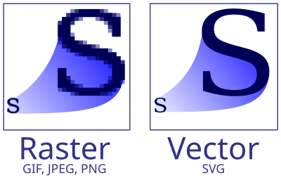 Bitmap contre SVG.svg