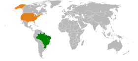 Brésil et États-Unis
