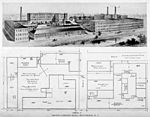 Usine de l'industrie Brown & Sharpe en 1896.