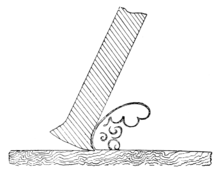 Ilustrace znázorňující působení škrabky na obrobek.