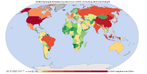 Per country greenhouse gas emissions in 2000, ...