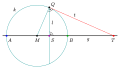 4. h. P. mit Kreis