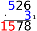 Sista multiplikationen ( 3 · 5 = 15 ) Eftersom det är sista siffran skrivs hela svaret direkt.