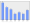 Evolucion de la populacion 1962-2008