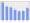 Evolucion de la populacion 1962-2008