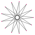 Правильный звездообразный многоугольник 13-6.svg