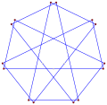 Spirolateral 277.14°