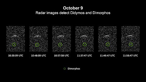 این نگاره‌ها مجموعه‌ای از تصاویر راداری را نشان می‌دهد که در زمان‌های مختلف در ۹ اکتبر ۲۰۲۲ از سیستم سیارک دوتایی دیدیموس و دیمورفوس گرفته شده و از تأسیسات راداری ناسا JPL به دست آمده‌است.