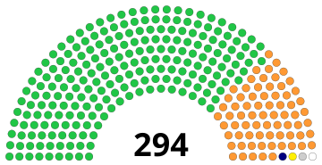 WB Vidhan Sabha 2023