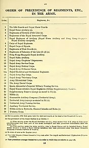 1945 Order 1945 Order of Precedence of the British Army.jpg