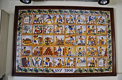 Panel (hacia 1900) con los oficios de la vid en una cooperativa vitivinícola de Alella.