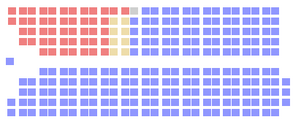 Elecciones federales de Canadá de 1958