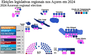 Eleições legislativas regionais nos Açores em 2024