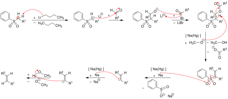 Mechanismus der Julia-Olefinierung