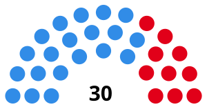 Elecciones provinciales del Chaco de 1973