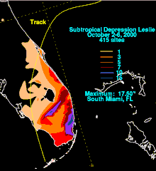 In southern Florida, Subtropical Depression Leslie rained the most in the southeast and in an area equidistant from the coasts.