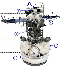 Макет космического корабля Фобос-Грунт 2011 P1110983.jpg