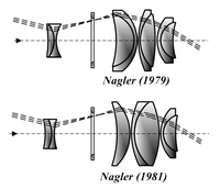 Lens layouts of earlier Nagler eyepieces Nagler 1979 1981.png