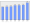 Evolucion de la populacion 1962-2008