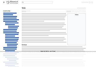 Showing how the table of contents would look if all sub-sections were expanded by default