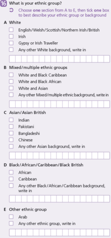 The ethnic group question used in the 2011 census in England. In Wales, "Welsh" and "English" were listed in the opposite order. The options in Scotland and Northern Ireland were slightly different from those in England and Wales. 2011 UK census ethnic group question.png