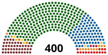 2019 South African National Assembly.svg