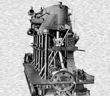 A drawing showing the exterior of a triple expansion engine with exposed crankshaft and piston rods.