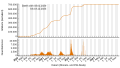 Vorschaubild der Version vom 15:52, 26. Dez. 2023