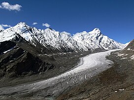 Drang-Drung-Glacier.jpg