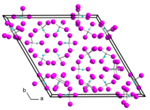 Kristallstruktur von Gallium(I,III)-iodid