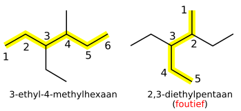 Iupac-alkane-4-nl.svg