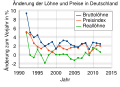 Vorschaubild der Version vom 14:43, 6. Apr. 2013