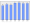 Evolucion de la populacion 1962-2008