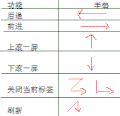 2012年10月2日 (二) 13:16版本的缩略图