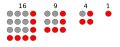 Vorschaubild der Version vom 18:58, 7. Aug. 2008