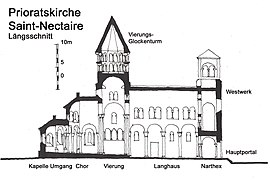 Sección de la iglesia