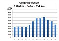 Pisipilt versioonist seisuga 1. märts 2013, kell 12:58