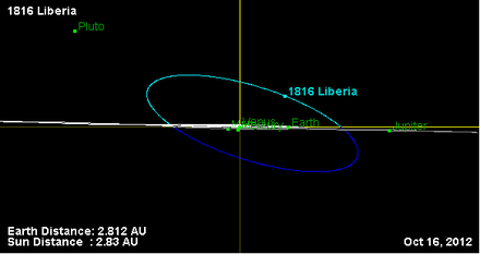 Орбита астероида 1816 (наклон).png