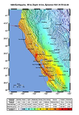 Aardbeving San Francisco 1906