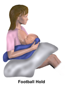 Breastfeeding - Football hold.