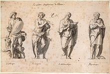 Choleric, sanguine, melancholic, and phlegmatic temperaments: 17c., part of the Grande Commande Charles Le Brun-Grande Commande-Les Quatre temperaments.jpg