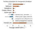 Vignette pour la version du 17 juin 2021 à 12:23